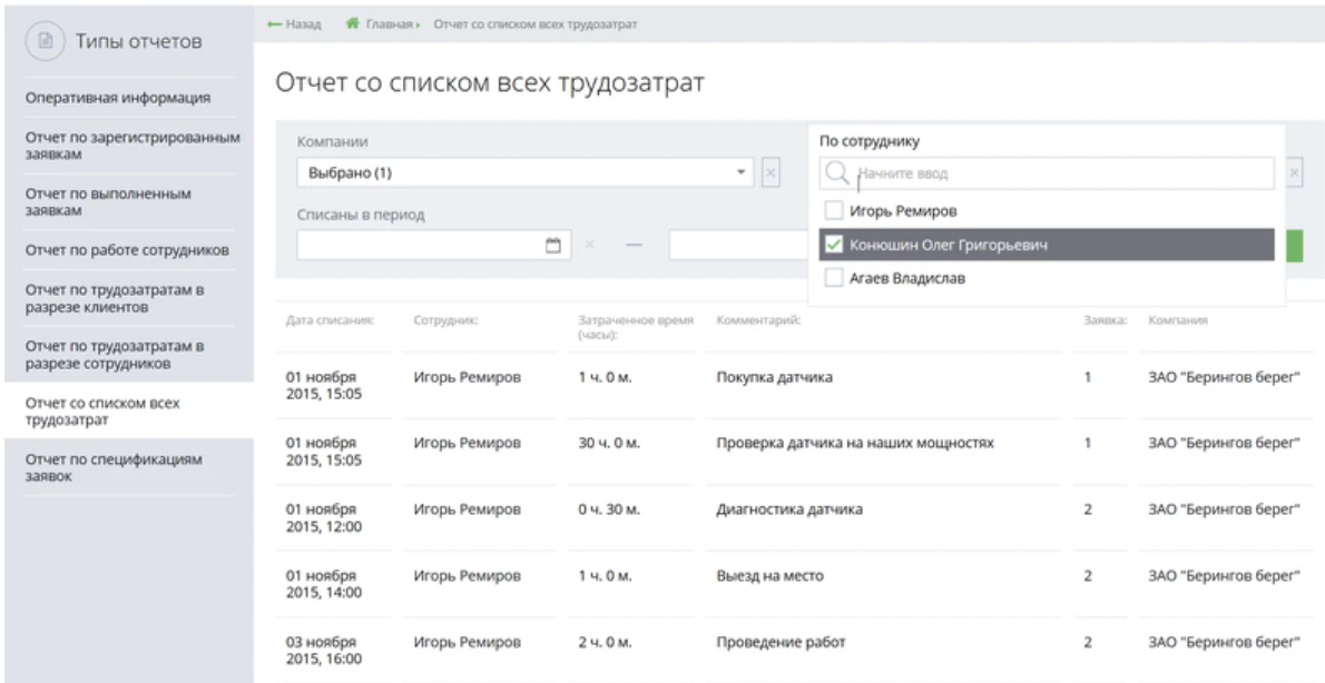 Отчёт со списком трудозатрат в Okdesk